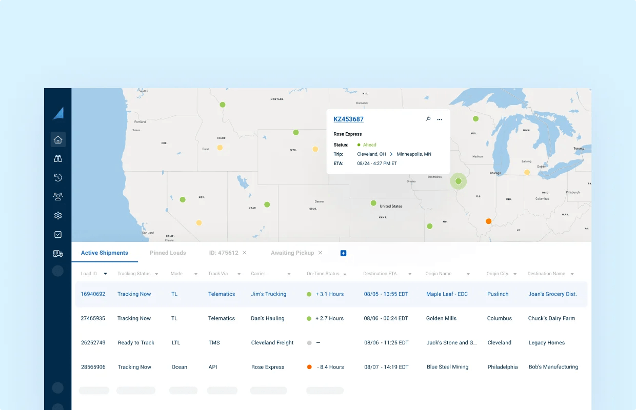 Real-Time Tracking
